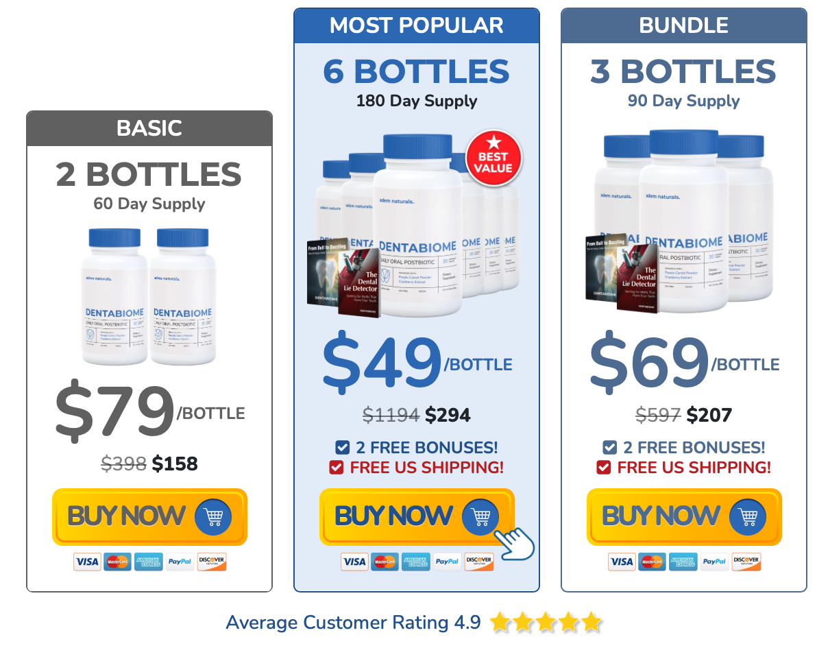 DentaBiome 2-bottle, 3-bottle and 6-bottle package options