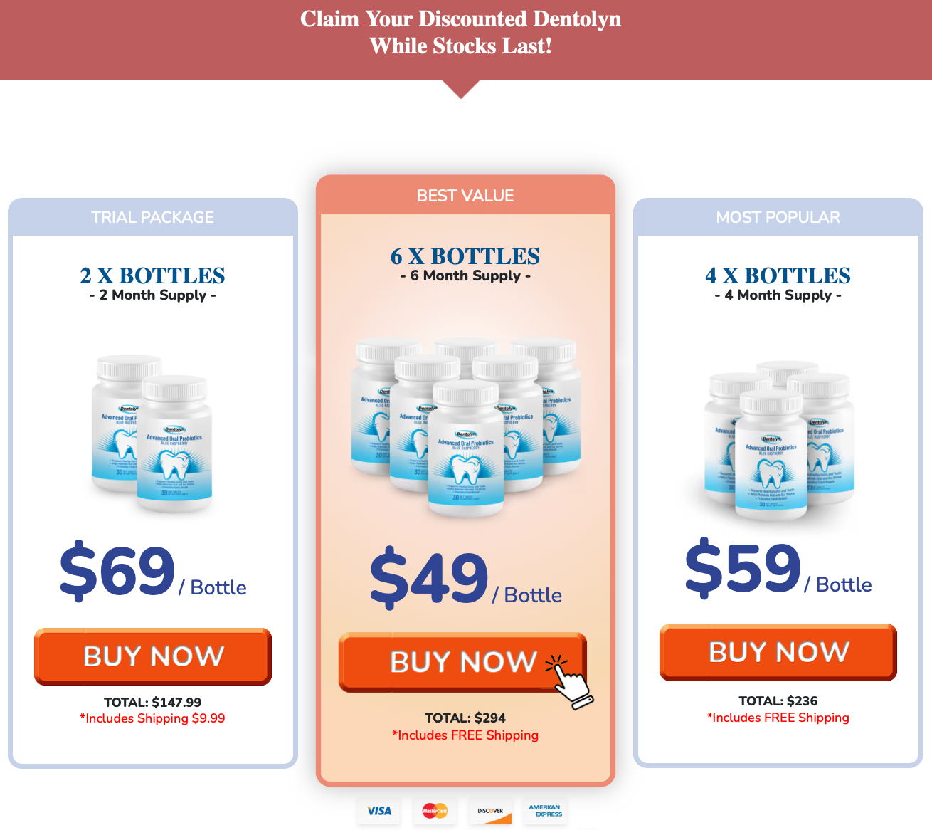 Dentolyn package options: 2, 4 and 6 bottles with current price-per-bottle and shipping details